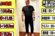 清原和博「YouTubeでダイエット企画やるわ！目標体重は114kgや！！」←これ