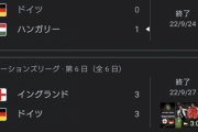 【朗報】サッカー日本代表、足りない駒はもはやここだけｗｗｗｗｗｗ