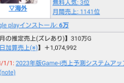 【悲報】昨日リリースしたスクエニ大作ソシャゲ『トワツガイ』めでたくセルラン1位