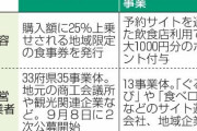 【お食事券】食事券４７都道府県で実施へ　GoToイート、北海道や福岡でも