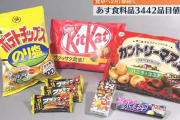 【原価高騰】3月の食料品値上げ3442品目、「ブラックサンダー」も発売以来初