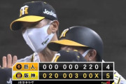 【朗報】巨人に3タテ完封食らった後の阪神さん、10勝3敗　しかも全て接戦！