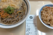 このお蕎麦とかしわ飯のセットにいくら出せる？