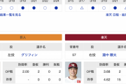 【巨人実況】巨人 vs 楽天 (2023.3.25)  先発グリフィン！ 1番レフト梶谷！