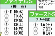 セ・リーグ　CSも延長戦はなく9回打ち切り　ファーストSは阪神―巨人で6日から