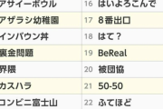 お前ら今年の流行語って何個知ってる？