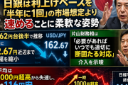 日銀「利上げペース加速に柔軟」報道を構造分解｜円162円時代の金融政策