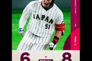 WBC2戦目で、日本が韓国を8対6で破る　“翔平の打率は正気じゃないなｗ”　【海外の反応】