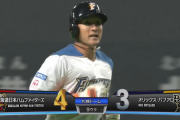 【速報】日ハム杉谷、勝手に無観客逆転サヨナラタイムリーｗｗｗｗｗｗ