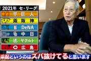 2020年のセリーグ順位予想ピタリの権藤博さん、2021年の順位予想がこちら