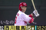 カープ西川龍馬、プロ野球100人分の1位2020年「バットコントロール」部門で3位にランクイン！（実況まとめ）
