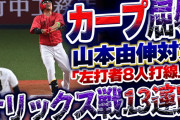 【反省会】カープ、右打者に弱い山本由伸に左打者8人を並べオリックス戦13連敗