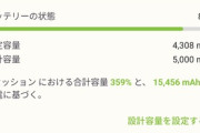 【画像】Xiaomiスマホの現実見る？