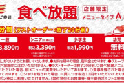 かっぱ寿司の食べ放題、高すぎる
