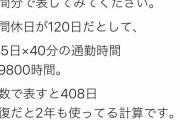 【悲報】意識高い系ゆとりさん、とんでもない計算式を披露してしまうｗｗｗｗｗｗｗｗｗｗｗ