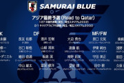 ◆日本代表◆W杯予選メンバー発表！奥川・鎌田・武藤ら外してノーゴーラー浅野拓磨！ひどすぎると話題に！