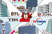 【悲報】テレビ各局　売上マイナス14.5%にｗｗｗｗｗｗｗｗｗｗ