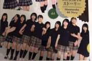 【日向坂46】“おひさま”の家にリア友が来た時に『日向坂46ストーリー』を隠し忘れた結果・・・