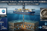 【速報】海洋開発研究機構、水深６０００ｍからレアアース泥を引き上げることに成功