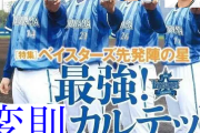 DeNA　平良の復活、深沢の成長、ドラ2松本の入団、中川颯の加入で変則投手王国に！？