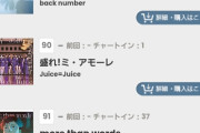 【速報】Juice=Juice新曲「盛れ！ミ・アモーレ」Billboard JAPAN 総合チャート『Hot 100』90位にランクインｷﾀ━━━━(ﾟ∀ﾟ)━━━━!!
