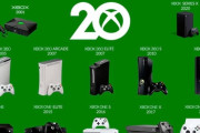 結局、『Xbox』のダメだった所はどこだと思う？