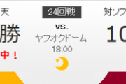 ホークス対イーグルス 高橋礼-美馬 18:00～（ヤフオクドーム）