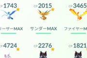 【ポケモンGO】伝説レイドでFFFが出る確率「1/216」これを100回やって1回も出ない確率は