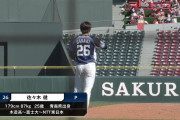 【朗報】西武佐々木、中継ぎでハマりそう