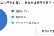 岸田くん「異次元の少子化対策やります！」→期待度も異次元レベルに達してしまう