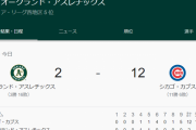 藤浪アスレチックス今日も元気に12失点