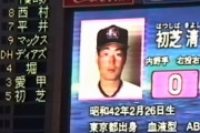 ロッテの選手って独特な苗字多くない？