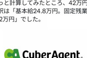 サイバーエージェント新卒42万wwwwwww wwwwwwwwwww