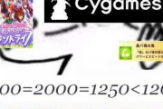 モンストに続いてウマ娘でも消費者庁案件...スピード値1600で売ったのに実際は1250【パズドラ民の反応まとめ】