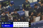 ヤクルト、悪い流れ止まらず…今季初の5連敗　大量失点逆転負けでマジック再点灯またもお預け
