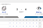 【3連勝】ハムファン集合！！！