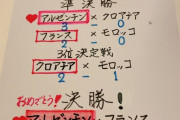 メッシ推しの小柳ルミ子も優勝に歓喜！「おめでとうを１億回言っても足りない」試合中はドキドキのツイート