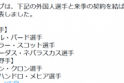 広島カープ　クロン、メヒア、ネバラスカス、バードを解雇