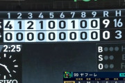 巨人が死ぬほど打てなくなった理由wxwtwxwxwwxwxwxwxwxwxwxwxwxwx