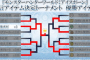 【MHWI】配信アイテム決定トーナメントの優勝は「剛龍光石×5」【アイスボーン】