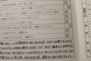 【朗報】職歴なし中卒ワイ(33)、小1の頃は有能だった