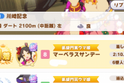 【ウマ娘】川崎記念の人権キャラ、判明してしまったな…ｗｗｗ