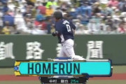 【西武VS日本ハム】中村のおかわり弾、ｷﾀ―――(ﾟ∀ﾟ)―――― !!
