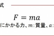 【疑問】物理の運動方程式ってなんで成り立つんや【謎】