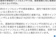 インフル毎年1万死ぬけどコロナは？