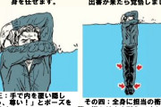 公式が担当の供給が来た時の対応マニュアルだよ（Vol.2973）