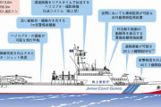 海上保安庁、尖閣諸島警備を念頭に大型巡視船(千トン型)を早期就航へ！