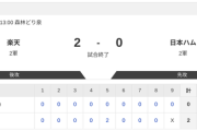 【2軍 楽天vs.日本ハム】2-0で負け
