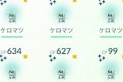 【ポケモンGO】ケロマツデイ反省会！「お外暑すぎィ！」「甲賀産色違いFFF取れた奴が勝ち」
