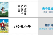 サマーウォーズの監督に手を切られて追放された脚本家のその後ｗｗｗｗｗｗｗｗ